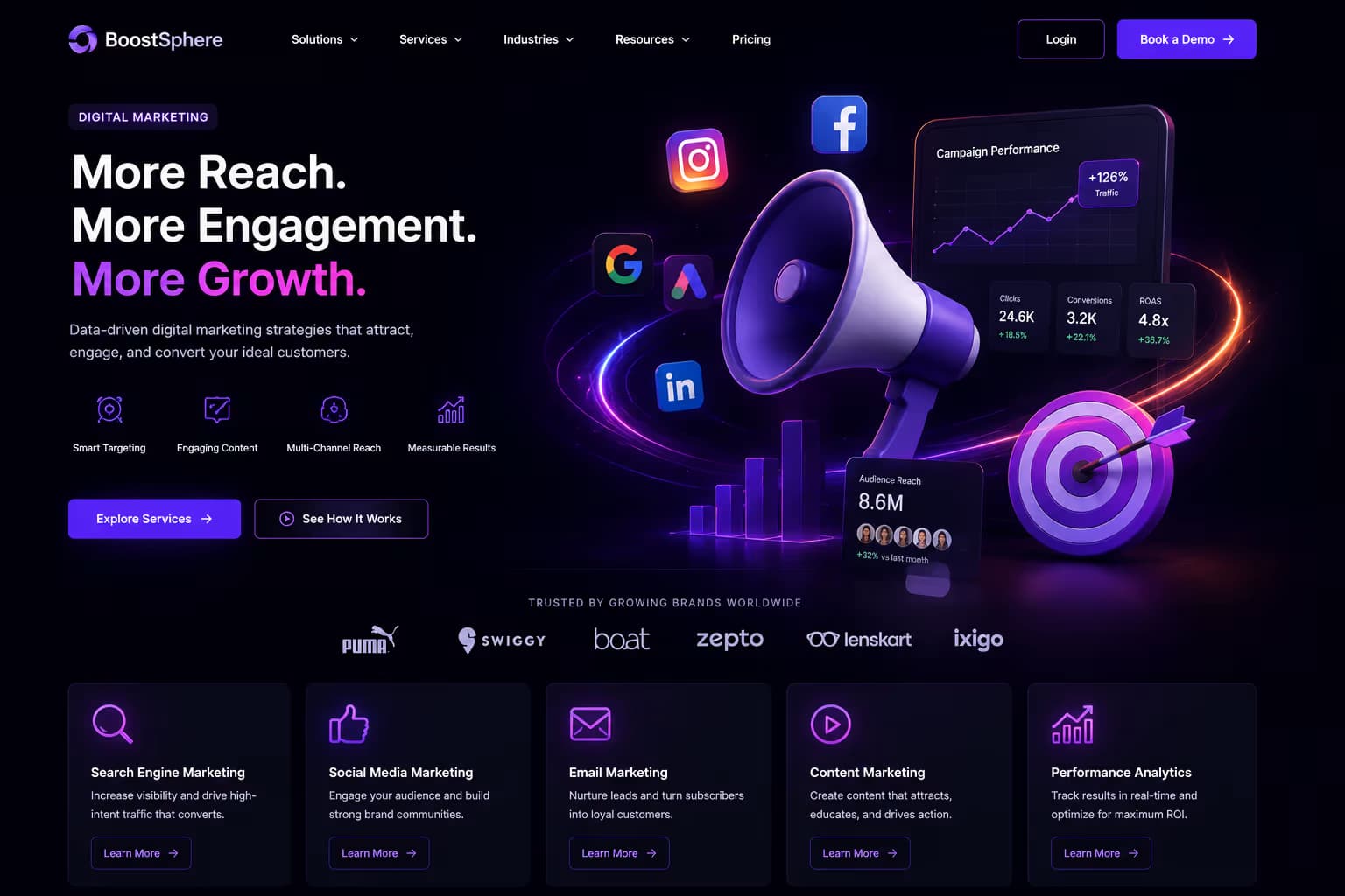 Digital marketing dashboard and campaign planning visual for e-commerce growth