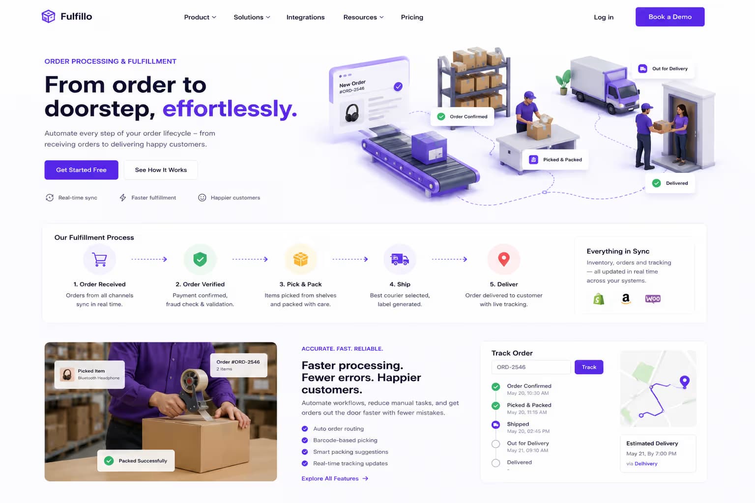 Order processing and fulfillment visual for e-commerce operations