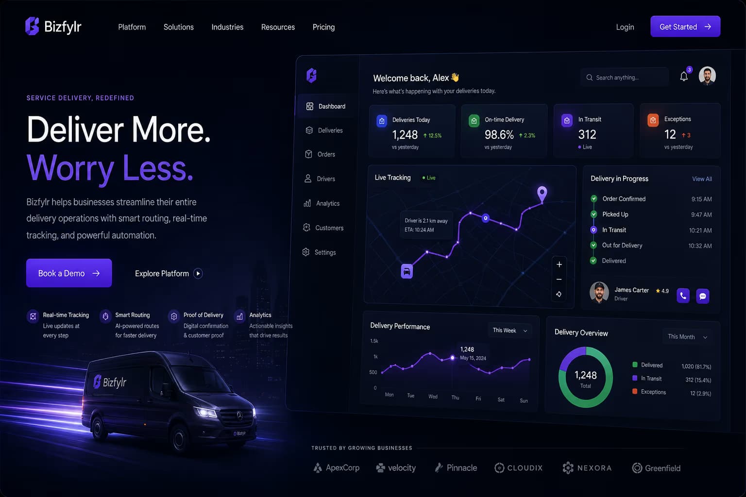 High-end website interface preview representing Bizfylr service delivery
