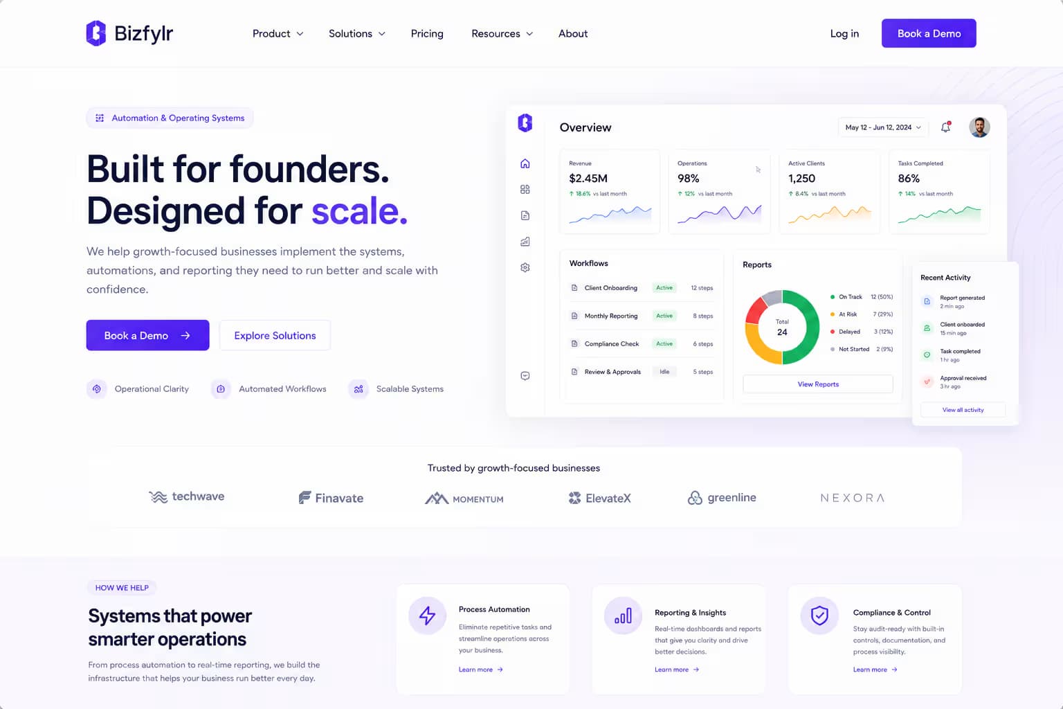 Premium website concept with modern SaaS style layout